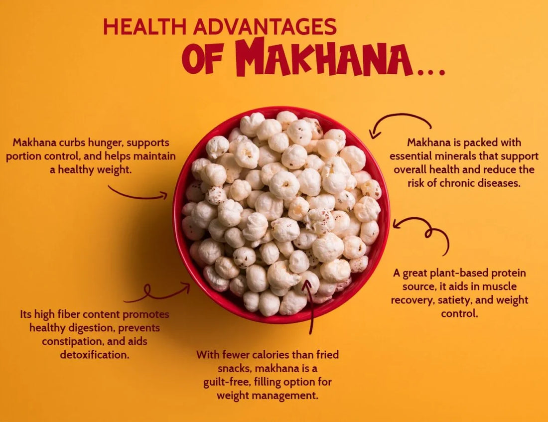 The Nutritional and Health Benefits of Makhana