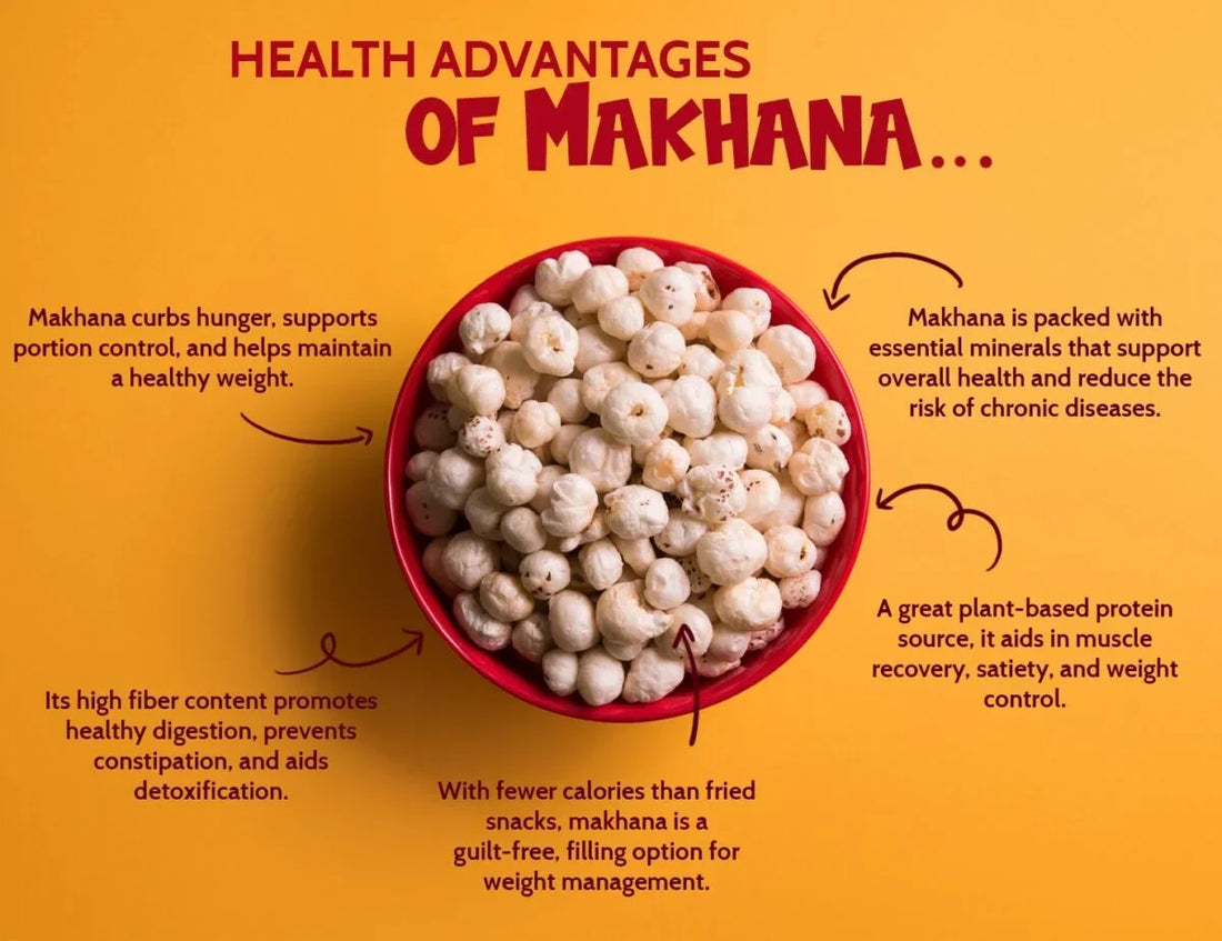 The Nutritional and Health Benefits of Makhana