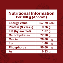 Makhanawala’s Morya Premium Quality Phool Makhana