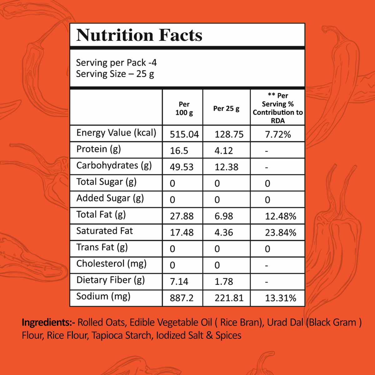 Makhanawala's Peri Peri Oats Chips